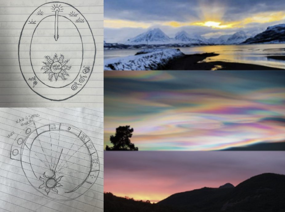 Skisser som kobler sol, lys og solur til produktets form