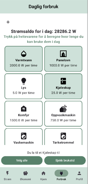 Forbruksskjerm med apparater