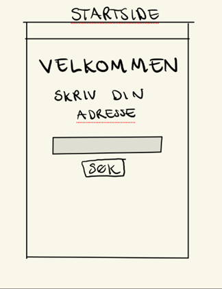 Tidlig skisse av innlogging